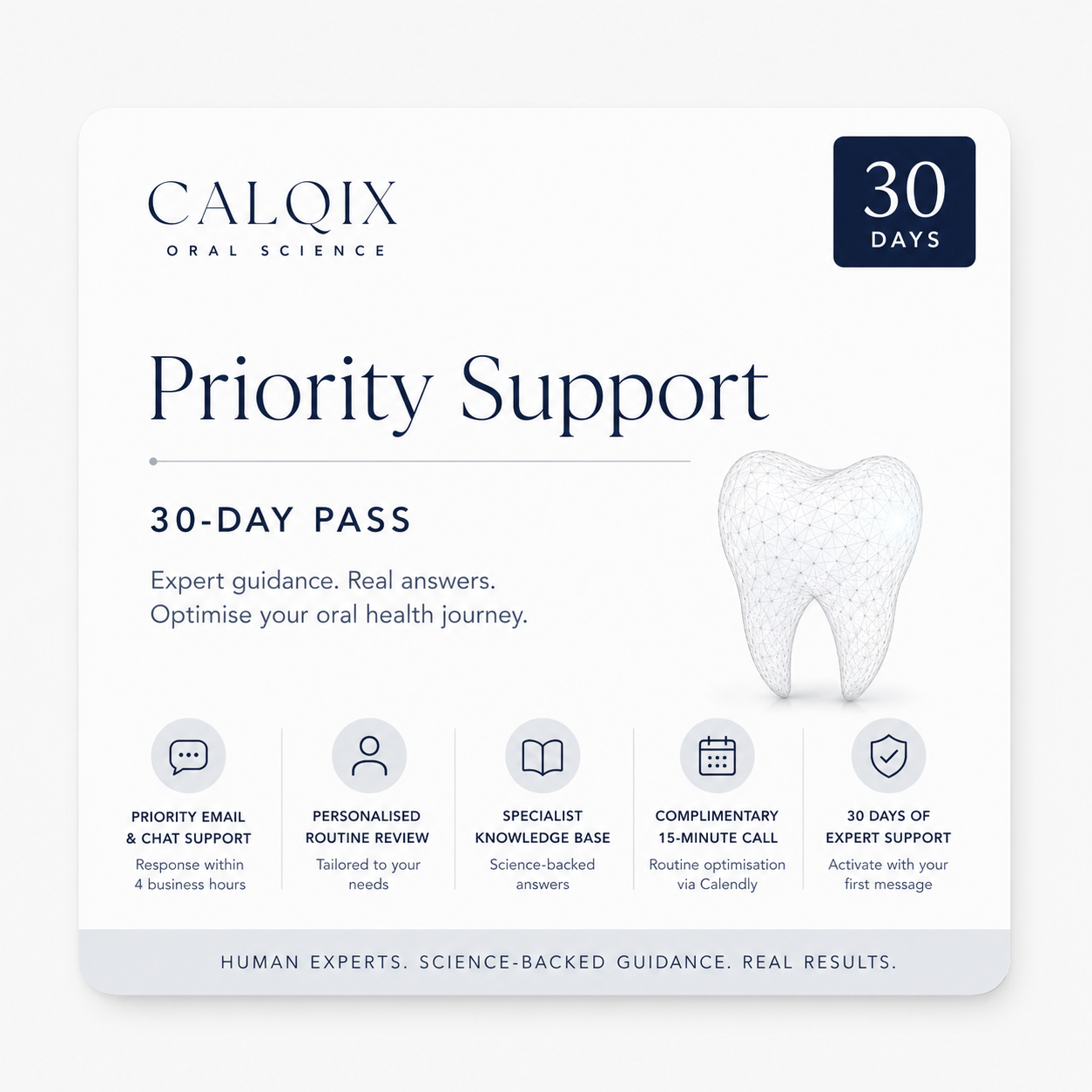 CALQIX Priority Support - 30-Day Pass